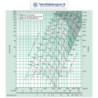 COURBE TDA 7/7 TECNIFAN