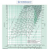 DIMENSIONS Ventilateur seul TDA 10/10 S20- Tecnifan