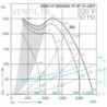 dimensions DDM 7/7 300w nicotra