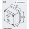 commande déportée - commande de vitesse pour moteur ECM (M/A + variation) S&P