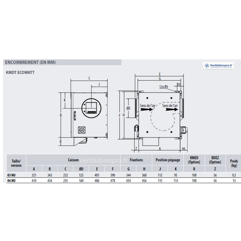 DIMENSIONS Caisson de ventilation VMC extra plat 600m3/h- ECM- diam160 230v VIM KMDT ECOWATT 06