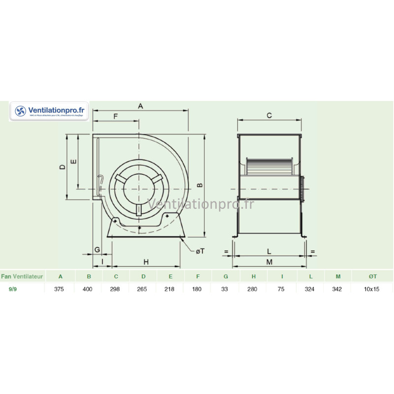 dimensions du Moteur ventilateur TMD 9/9 - 370W - 6P- 230v pour caisson de VMC