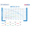 courbe du Caisson de ventilation C4 1500m3/h SIM EC 15 P - 400°-1/2h -Diam 350- 230v pour ERP et habitat collectif