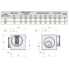 dimensions du Caisson de ventilation C4 - 580 m3/h 230 V - diam 250 - BC4 ECO EC 250 -HELIOS