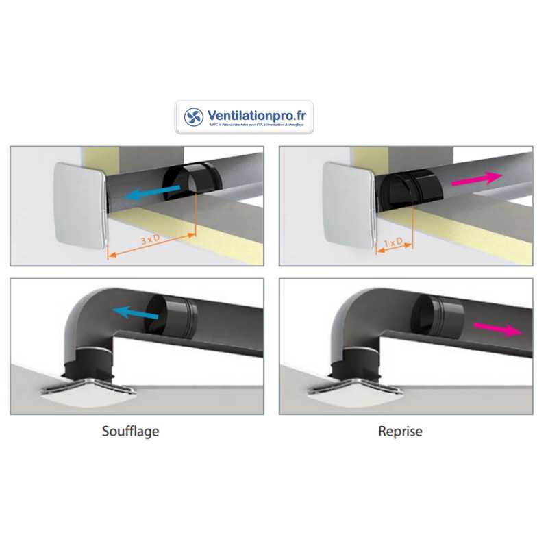 montage Bouche d'Extraction et de Soufflage Carrée Plastique noir – Design Aurea (VMC & Tertiaire) diam 125mm