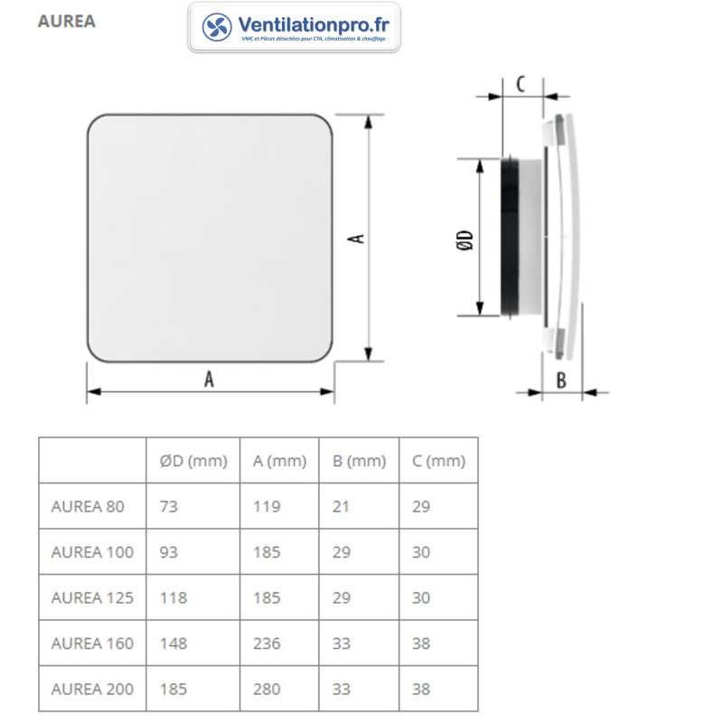 dimensions Bouche d'Extraction et de Soufflage Carrée Plastique noir – Design Aurea (VMC & Tertiaire)