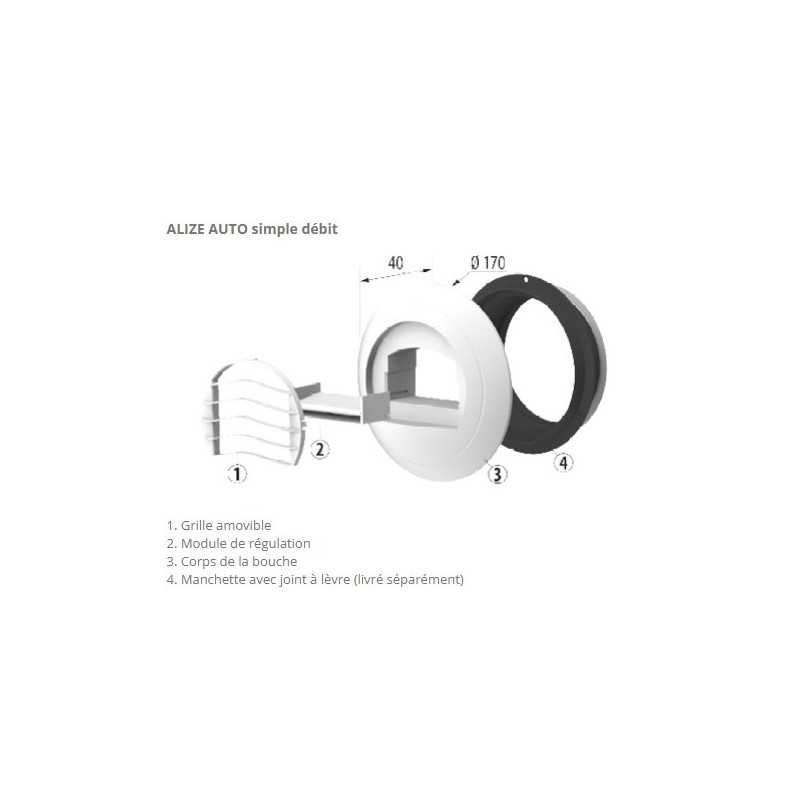 schéma de montage Manchette standard à joint pour bouche ALIZE AUTO ou BEIP diamètre 125 mm