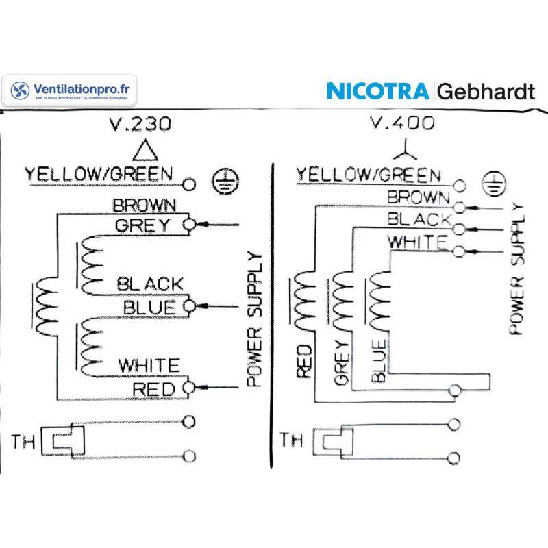 schéma de raccordement électrique DDM 9/9 E6G3603 3F 4P 1V +SCT