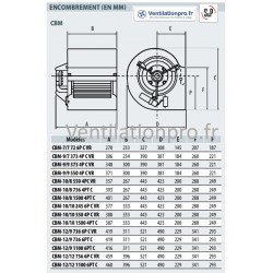 Moto-ventilateur CBM-12/12- DD12/12 - 736W - 230v  S&P