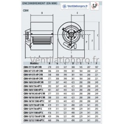 Moteur ventilateur CBM-9/9- DD 9/9 - DTM-B-9/9- 550W - 230v -S&P- VIM