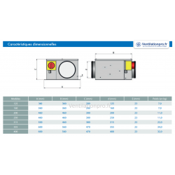 Caisson de ventilation  EXTRA PLAT 400M3/H  D125mm 230v