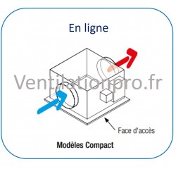 Caisson de ventilation - VMC 1200 m3/h DD7/7 230v VENTILATIONPRO