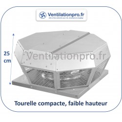 Tourelle d'extraction ULTRA-COMPACTE 1500 m3/h 230v- pour VMC et extraction de petite cuisine pro / foodtruck