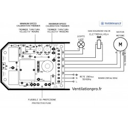 Variateur de tension 4.5a avec potentiomètre et bouton luminaire + EVG -230v type FE229 fasar