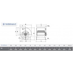 Moto-ventilateur DD10/8 - 550W- 3 vitesses -230v