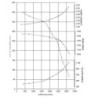  restaurant- VENTILATIONPRO