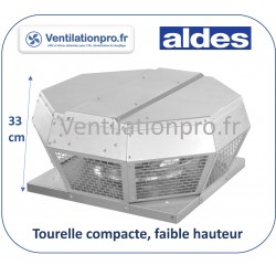 Tourelle d'extraction ULTRA-COMPACTE 3000 m3/h 230v- pour VMC, ventilation tertiaire et extraction de hotte pro -ALDES TAHA 355
