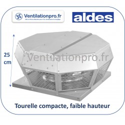 Tourelle d'extraction ULTRA-COMPACTE 1500 m3/h 230v- pour VMC, ventilation tertiaire et extraction de foodtruck - ALDES TAHA 315