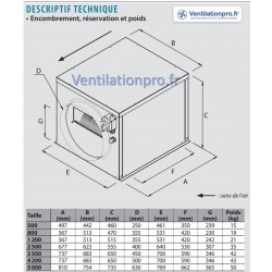 dimensions Caisson de ventilation 500m3/h RECTILYS 230v ref 61046248