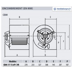 dimensions Moto-ventilateur CBM 7/7-72w- 6P- C VR - Soler & Palau
