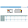 Caisson de ventilation VMC EXTRA PLAT 520M3/H D160mm 230v