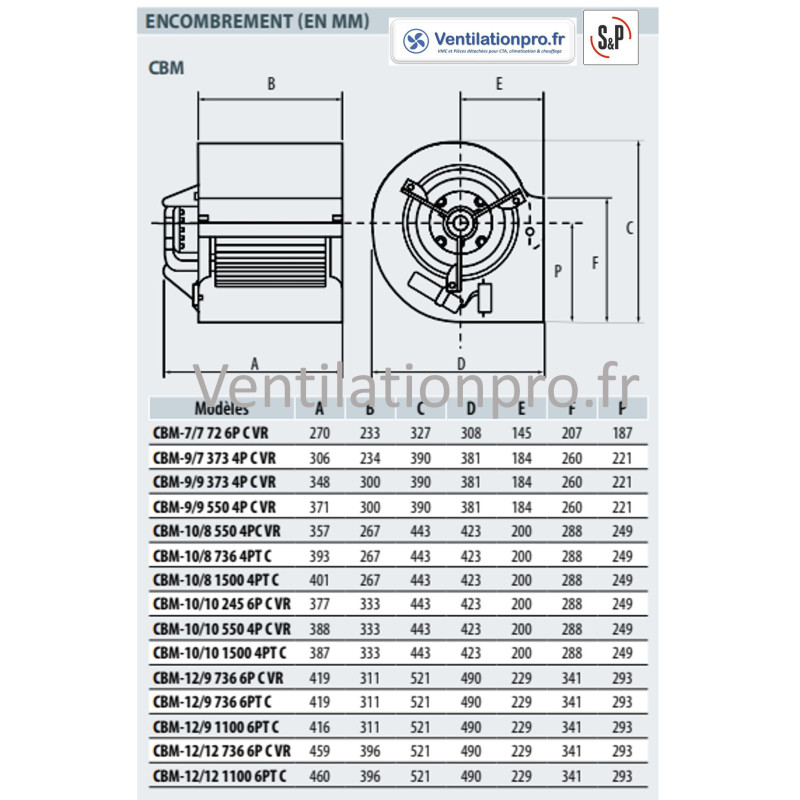 dimensions et plan du CBM 12/12 6P 730W 230V S&P