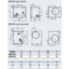 Caisson de ventilation C4 800m3/h VIM JBEB MV08 non régulé 230v