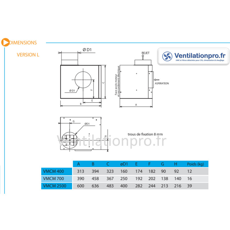 Nather Caisson de ventilation C4 450 m3/h diam 160 NATHER VMCM 400L (LINDAB ...